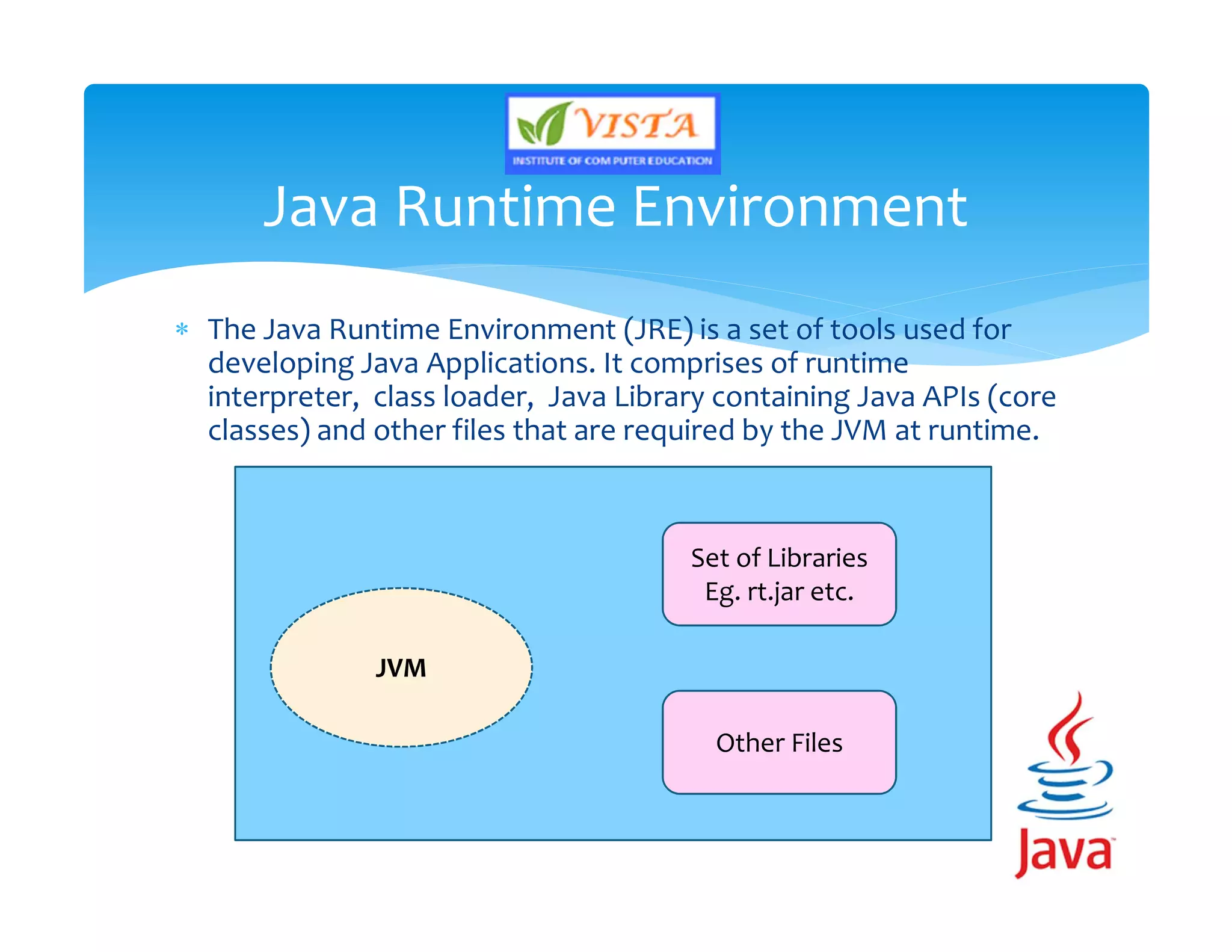  The Java Runtime Environment (JRE) is a set of tools used for
developing Java Applications. It comprises of runtime
interpreter, class loader, Java Library containing Java APIs (core
classes) and other files that are required by the JVM at runtime.
Java Runtime Environment
JVM
Set of Libraries
Eg. rt.jar etc.
Other Files
 