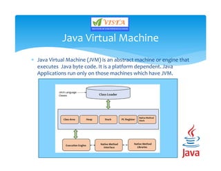  Java Virtual Machine (JVM) is an abstract machine or engine that
executes Java byte code. It is a platform dependent. Java
Applications run only on those machines which have JVM.
Java Virtual Machine
 
