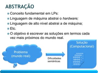  Conceito  fundamental em LPs:
 Linguagem de máquina abstrai o hardware;
 Linguagem de alto nível abstrai a de máquina;
 Etc.
 O objetivo é escrever as soluções em termos cada
  vez mais próximos do mundo real.
                                           Solução
                                       (Computacional)
    Problema                                 0101010
  (mundo real)                             0101010
                                             1001010
                                         0101010
                                           1001010
                        Dificuldades         0101010
                                         1001010
                                           0101010
                        semânticas           1010101
                                         0101010
                                           1010101
                                         1010101
 