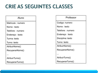 Aluno              Professor

Matricula : numero   Codigo: numero
Nome : texto         Nome : texto
Telefone : numero    Telefone : numero
Endereço : texto     Endereço : texto
Turma: texto         Disciplina: texto
Turno: texto         Turno: texto

AtribuirNome()       AtribuirNome()

RecuperarNome()      RecuperarNome()

...                  ...

AtribuirTurno()      AtribuirTurno()

RecuperarTurno()     RecuperarTurno()
 
