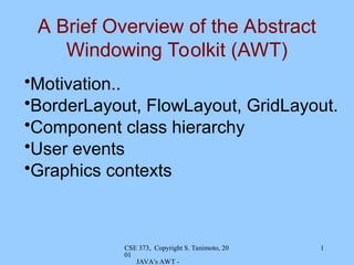 Java-awt.ppt Jena Power point presentation | PPT