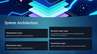 Java-Banking-Transaction-Simulator updated.pptx
