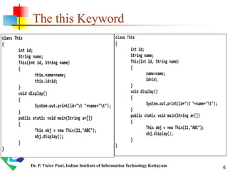 Java - Basic Concepts | PDF