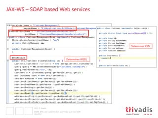 2013 © Trivadis
JAX-WS – SOAP based Web services
18.6.2013
BPMN, BPEL oder vielleicht doch Java? Oder auch noch ESB?
11
Determines XSD
Determines WSDL
 