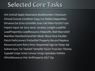 Java Builds with Maven and Ant