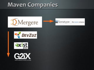 Maven Companies
 