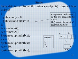 21
Static
Same data is used for all the instances (objects) of some Class.
Class A
{
public int y = 0;
public static int x= 1;
};
A a = new A();
A b = new A();
System.out.println(b.x);
a.x = 5;
System.out.println(b.x);
A.x= 10;
System.out.println(b.x);
Assignment performed
on the first access to the
Class.
Only one instance of ‘x’
exists in memory
Output:
1
5
10
a b
y y
A.x_
0 0
1
 