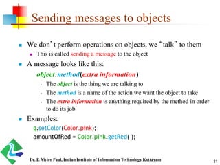 Java - Class Structure | PPT