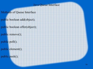 Java collection | PPT