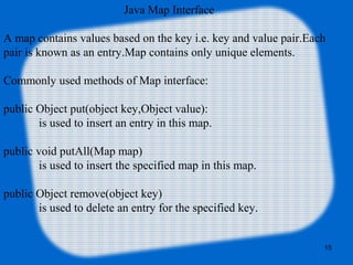 Java collection | PPT