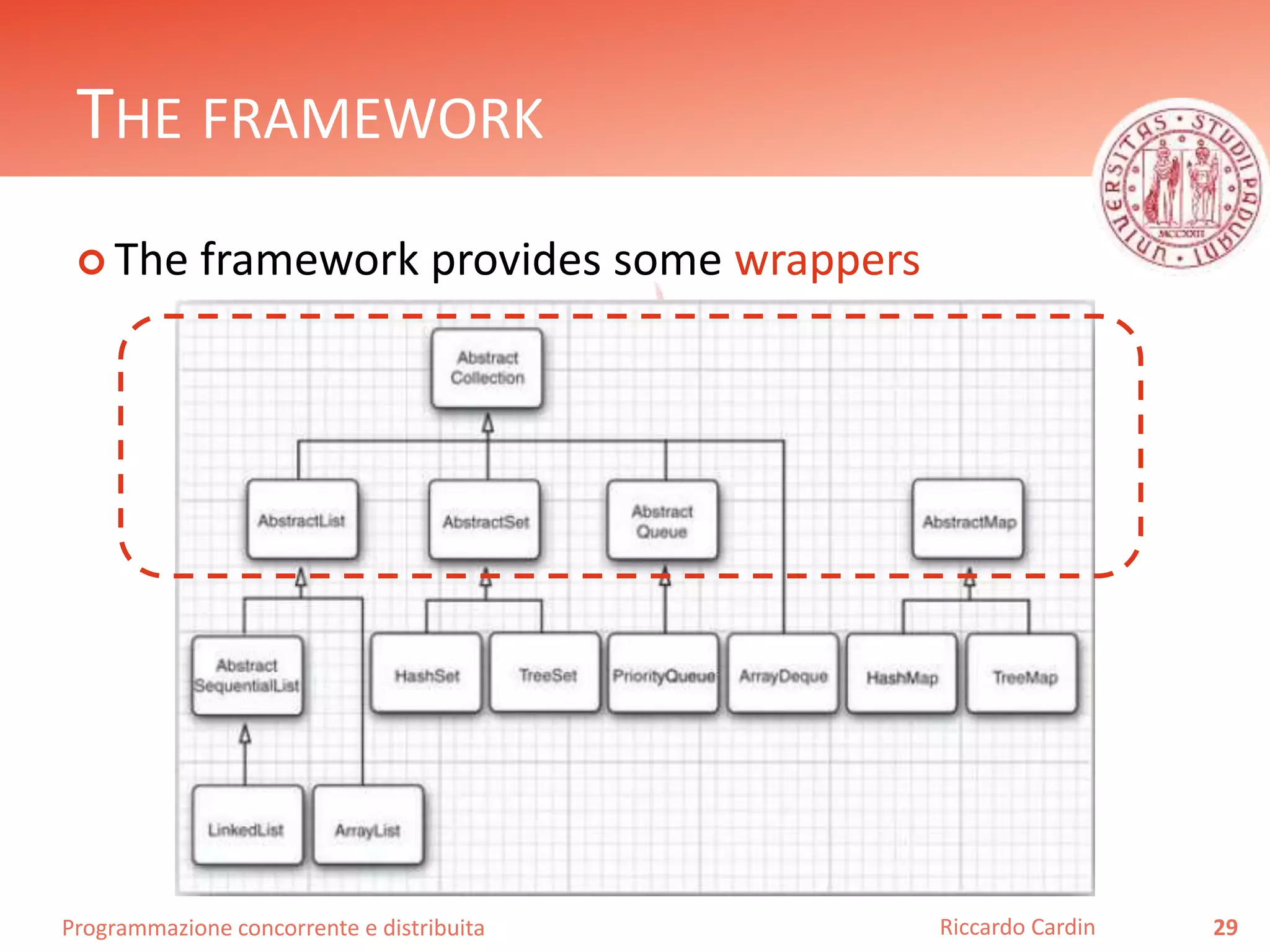 Programmazione concorrente e distribuita
THE FRAMEWORK
 The framework provides some wrappers
29Riccardo Cardin
 