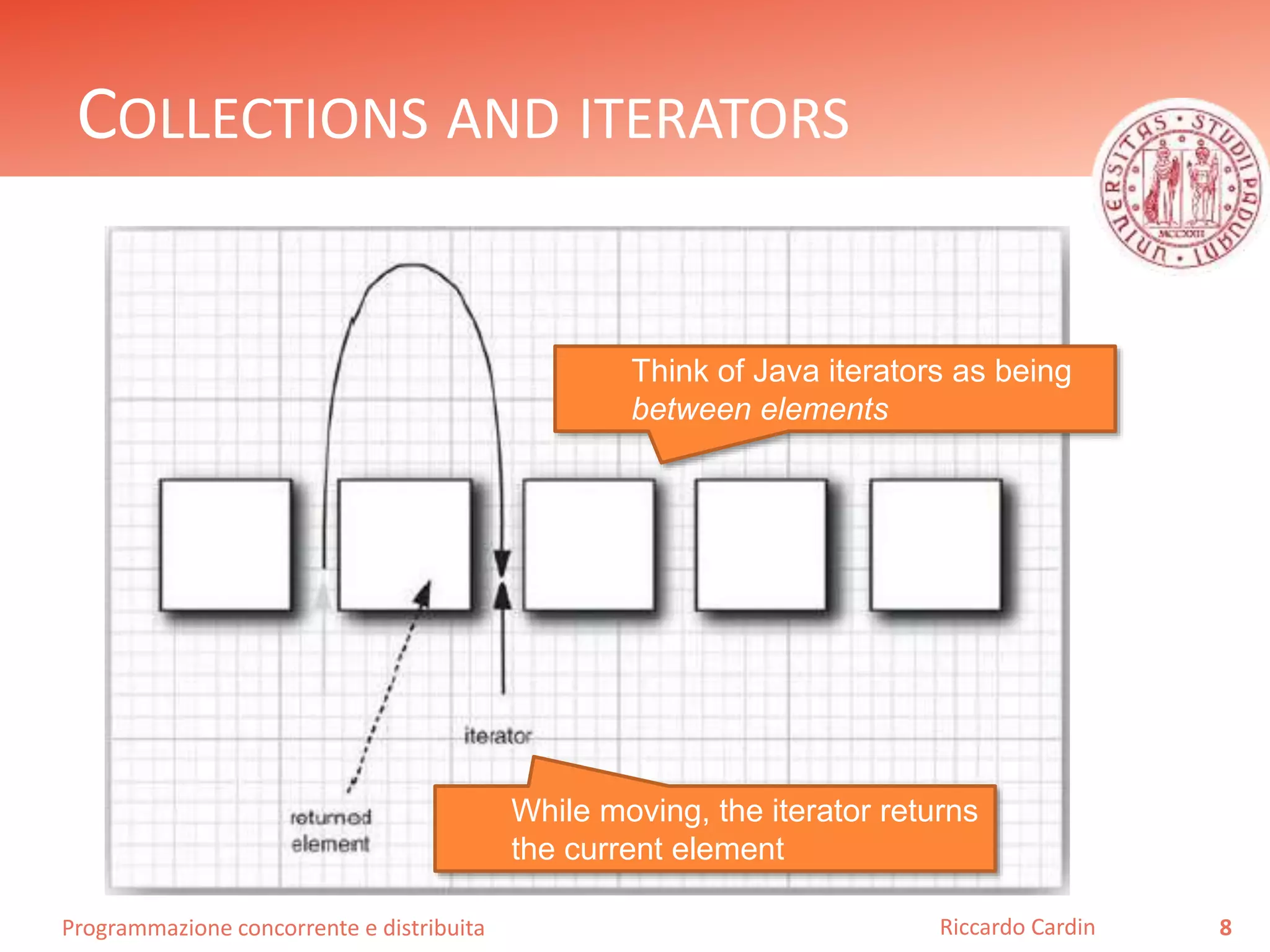 Programmazione concorrente e distribuita
COLLECTIONS AND ITERATORS
8Riccardo Cardin
Think of Java iterators as being
between elements
While moving, the iterator returns
the current element
 