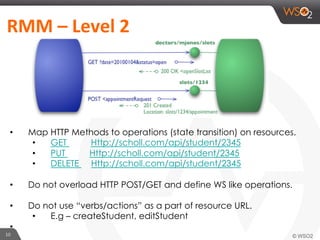 10	
  
RMM	
  –	
  Level	
  2	
  	
  
•  Map HTTP Methods to operations (state transition) on resources.
•  GET Http://scholl.com/api/student/2345
•  PUT Http://scholl.com/api/student/2345
•  DELETE Http://scholl.com/api/student/2345
•  Do not overload HTTP POST/GET and define WS like operations.
•  Do not use “verbs/actions” as a part of resource URL.
•  E.g – createStudent, editStudent
• 
 