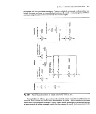 Java como programar.volume_4_john_lennonn