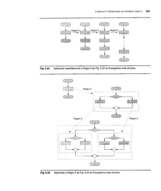 Java como programar.volume_4_john_lennonn
