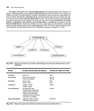 Java como programar.volume_4_john_lennonn