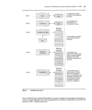 Java como programar.volume_4_john_lennonn