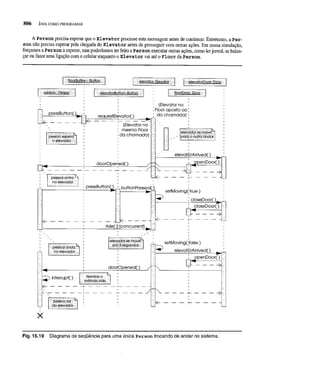 Java como programar.volume_4_john_lennonn