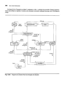 Java como programar.volume_4_john_lennonn
