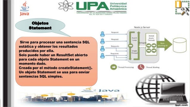 mapear registros de tabla de base de datos java