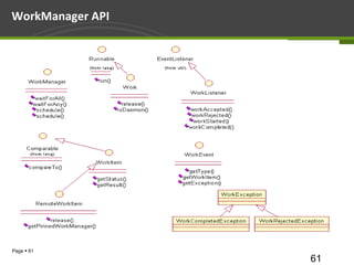 WorkManager API




Page  61
                  61
 
