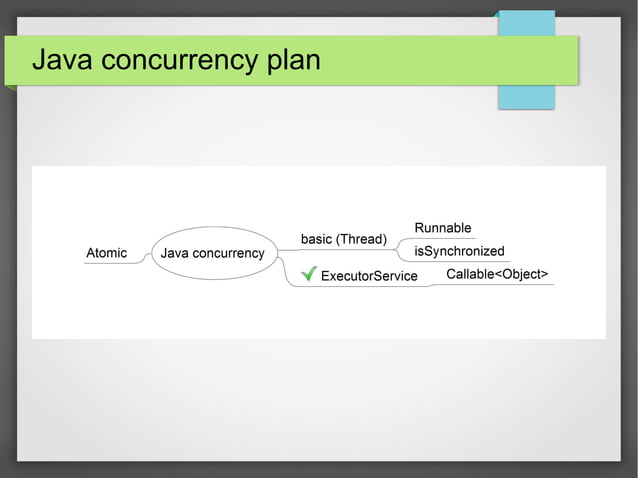 Java concurrency | PPT