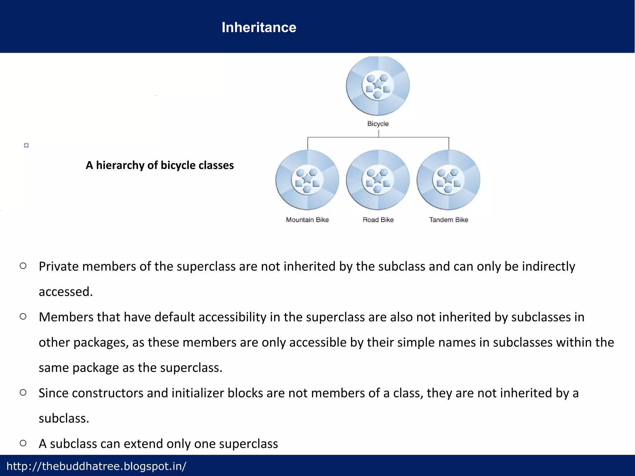 Inheritance
http://thebuddhatree.blogspot.in/
A hierarchy of bicycle classes
o Private members of the superclass are not inherited by the subclass and can only be indirectly
accessed.
o Members that have default accessibility in the superclass are also not inherited by subclasses in
other packages, as these members are only accessible by their simple names in subclasses within the
same package as the superclass.
o Since constructors and initializer blocks are not members of a class, they are not inherited by a
subclass.
o A subclass can extend only one superclass
 