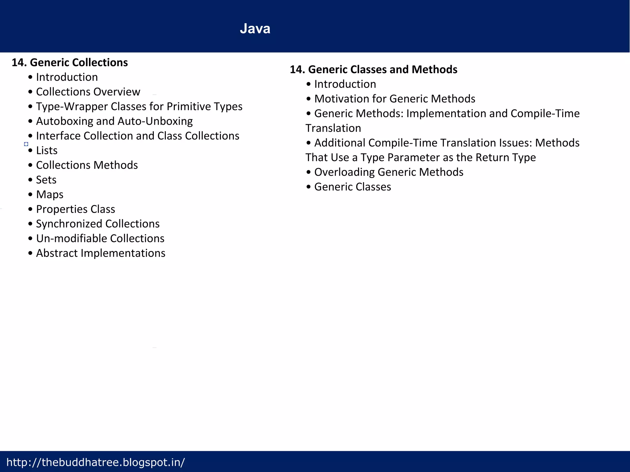 Java
http://thebuddhatree.blogspot.in/
14. Generic Collections
• Introduction
• Collections Overview
• Type-Wrapper Classes for Primitive Types
• Autoboxing and Auto-Unboxing
• Interface Collection and Class Collections
• Lists
• Collections Methods
• Sets
• Maps
• Properties Class
• Synchronized Collections
• Un-modifiable Collections
• Abstract Implementations
14. Generic Classes and Methods
• Introduction
• Motivation for Generic Methods
• Generic Methods: Implementation and Compile-Time
Translation
• Additional Compile-Time Translation Issues: Methods
That Use a Type Parameter as the Return Type
• Overloading Generic Methods
• Generic Classes
 