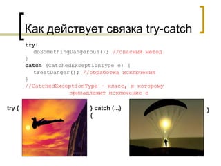 Как действует связка try-catch
try{
doSomethingDangerous(); //опасный метод
}
catch (CatchedExceptionType e) {
treatDanger...