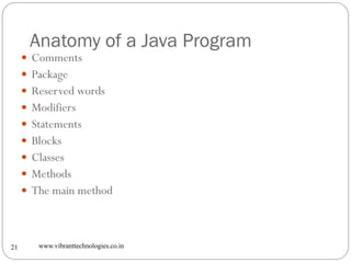 Anatomy of a Java Program
www.vibranttechnologies.co.in21
 Comments
 Package
 Reserved words
 Modifiers
 Statements
 Blocks
 Classes
 Methods
 The main method
 