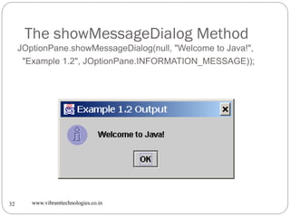 The showMessageDialog Method
www.vibranttechnologies.co.in32
JOptionPane.showMessageDialog(null, "Welcome to Java!",
"Example 1.2", JOptionPane.INFORMATION_MESSAGE));
 