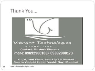 Thank You…
www.vibranttechnologies.co.in34
 