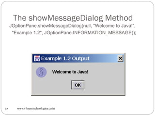 The showMessageDialog Method
www.vibranttechnologies.co.in32
JOptionPane.showMessageDialog(null, "Welcome to Java!",
"Exam...