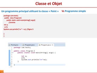1
Un programme principal utilisant la classe « Point » Vs Programme simple
package com.tests;
public class Program{
public static void main(string[] args){
//entrée
int a;
a=3;
System.out.println("a=" + a); //ligne 3
}
}
Classe et Objet
 