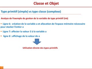 2
Type primitif (simple) vs type classe (complexe)
Analyse de l’exemple de gestion de la variable de type primitif (int)
 Ligne 6: création de la variable a et allocation de l’espace mémoire nécessaire
pour stocker l’entier a
 Ligne 7: affecter la valeur 3 à la variable a
 ligne 8 : affichage de la valeur de a
Utilisation directe des types primitifs
Classe et Objet
 