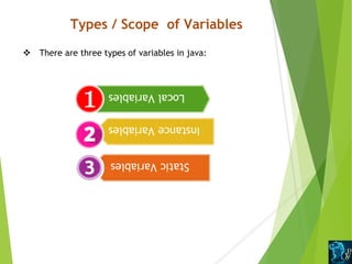 Java data types, variables and jvm | PPT