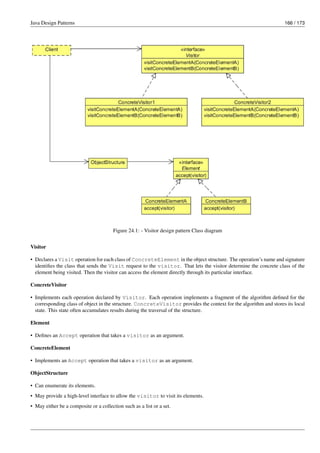 Java Design Patterns 166 / 173
Figure 24.1: - Visitor design pattern Class diagram
Visitor
• Declares a Visit operation for each class of ConcreteElement in the object structure. The operation’s name and signature
identifies the class that sends the Visit request to the visitor. That lets the visitor determine the concrete class of the
element being visited. Then the visitor can access the element directly through its particular interface.
ConcreteVisitor
• Implements each operation declared by Visitor. Each operation implements a fragment of the algorithm defined for the
corresponding class of object in the structure. ConcreteVisitor provides the context for the algorithm and stores its local
state. This state often accumulates results during the traversal of the structure.
Element
• Defines an Accept operation that takes a visitor as an argument.
ConcreteElement
• Implements an Accept operation that takes a visitor as an argument.
ObjectStructure
• Can enumerate its elements.
• May provide a high-level interface to allow the visitor to visit its elements.
• May either be a composite or a collection such as a list or a set.
 