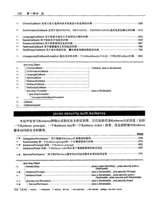 Java.Developers.Almanac中文版.实例与快速参考(1.4版)