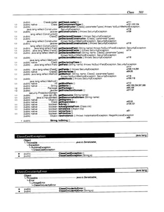 Java.Developers.Almanac中文版.实例与快速参考(1.4版)