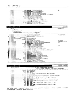 Java.Developers.Almanac中文版.实例与快速参考(1.4版)