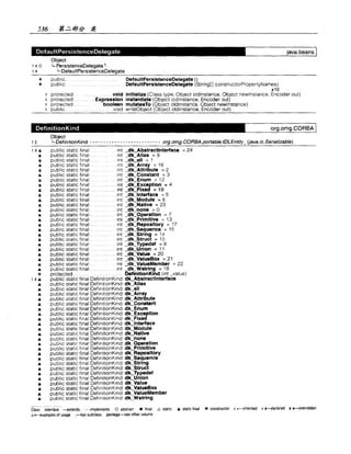 Java.Developers.Almanac中文版.实例与快速参考(1.4版)