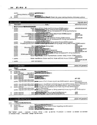 Java.Developers.Almanac中文版.实例与快速参考(1.4版)