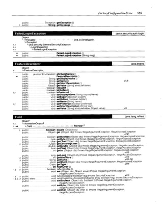 Java.Developers.Almanac中文版.实例与快速参考(1.4版)