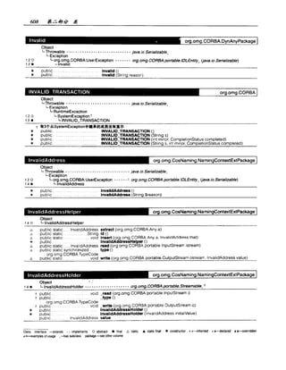 Java.Developers.Almanac中文版.实例与快速参考(1.4版)