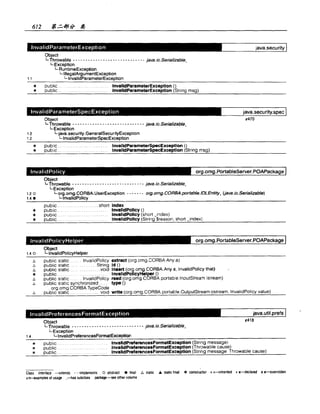 Java.Developers.Almanac中文版.实例与快速参考(1.4版)