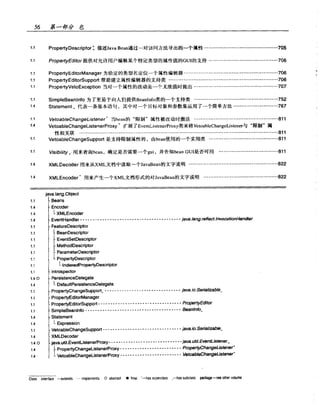Java.Developers.Almanac中文版.实例与快速参考(1.4版)