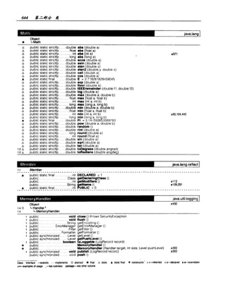 Java.Developers.Almanac中文版.实例与快速参考(1.4版)