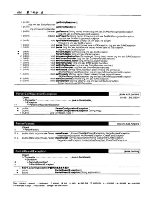 Java.Developers.Almanac中文版.实例与快速参考(1.4版)