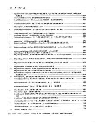 Java.Developers.Almanac中文版.实例与快速参考(1.4版)