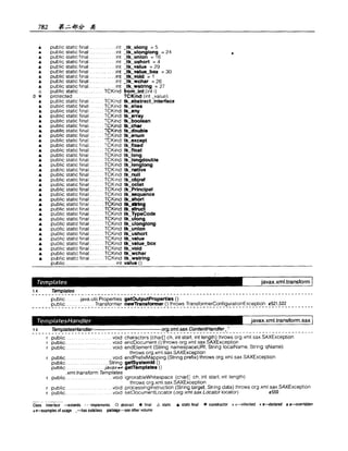 Java.Developers.Almanac中文版.实例与快速参考(1.4版)